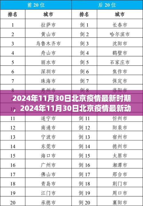 buzhibujue 第9页