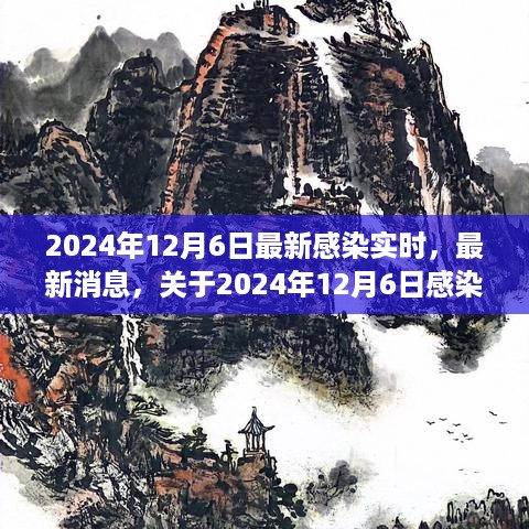 nifengfeiyang 第7页
