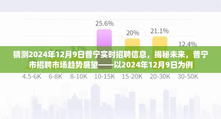 目不转睛 第7页