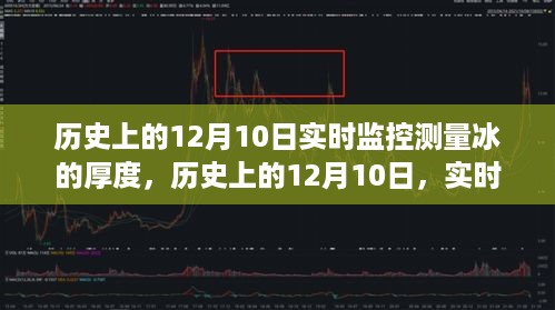悠然自得 第8页