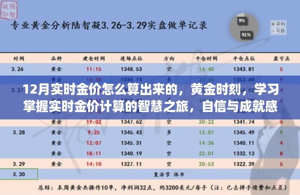fanzhangjishu 第6页