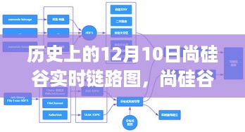 zhuodiaoweipu 第7页