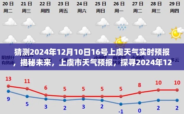 baichiwuzhi 第6页