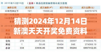 初告白 第6页