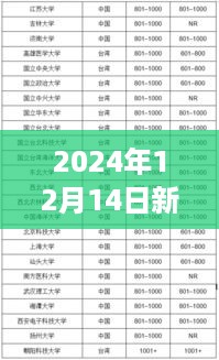niaofuweichao 第6页