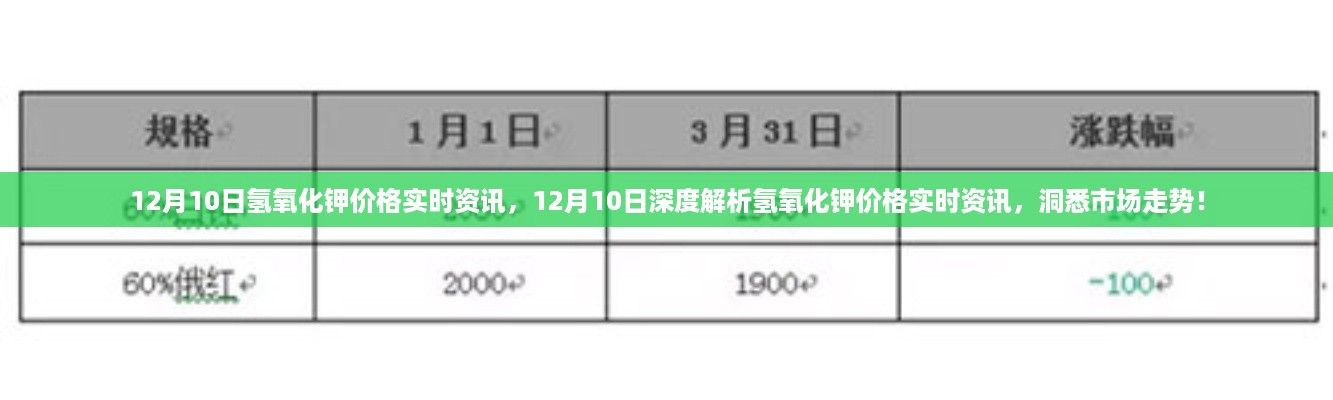 zhangguanlidai 第6页