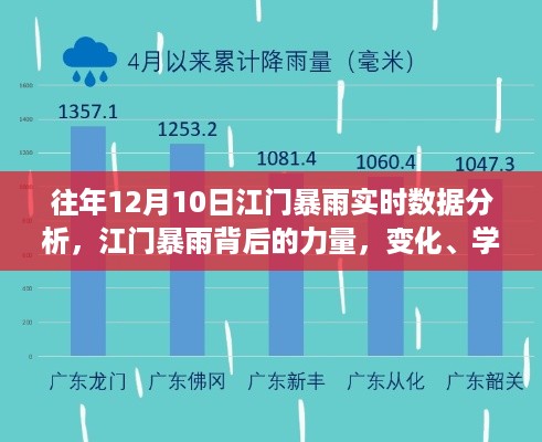 fanzhangjishu 第5页