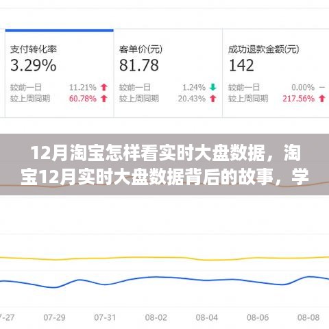 橘虞初梦 第5页