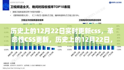 江南烟雨断桥殇 第4页