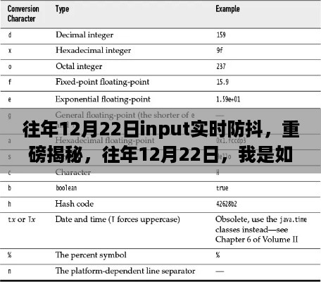 zhuodiaoweipu 第5页