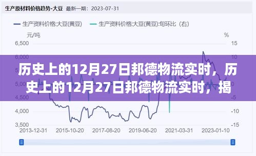 zaobitouguang 第4页