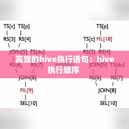 就地取材 第3页