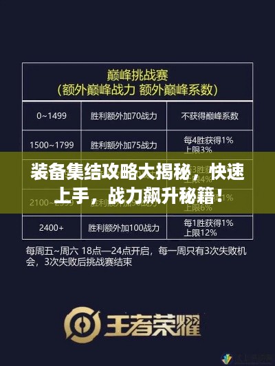 装备集结攻略大揭秘,快速上手,战力飙升秘籍!