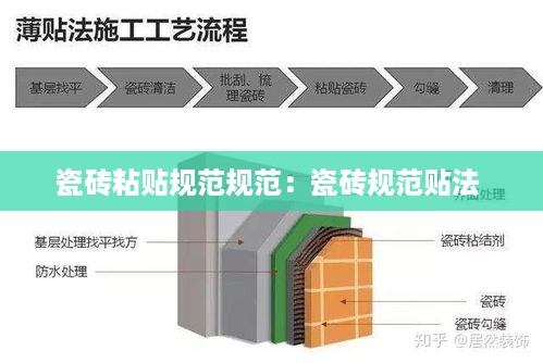 落落大方 第3页