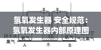 屈高就下 第3页