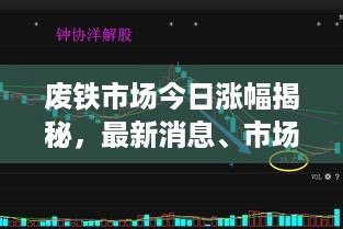 长安米贵 第3页