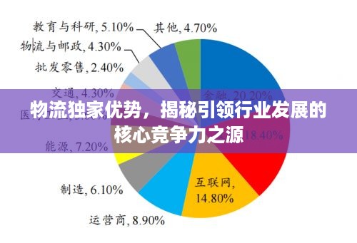 lingxingjinzhi 第3页