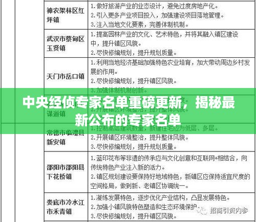 夜以继日 第3页