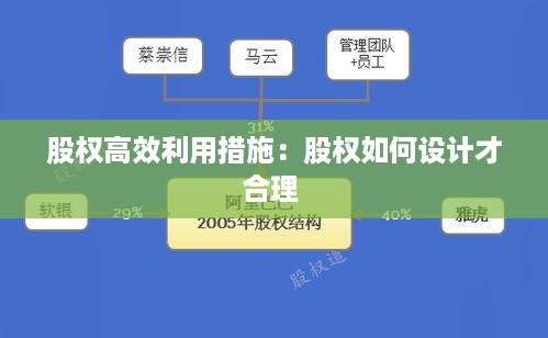 高谈阔论 第3页