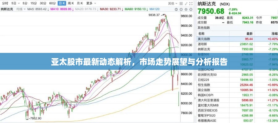 风驰电掣 第2页