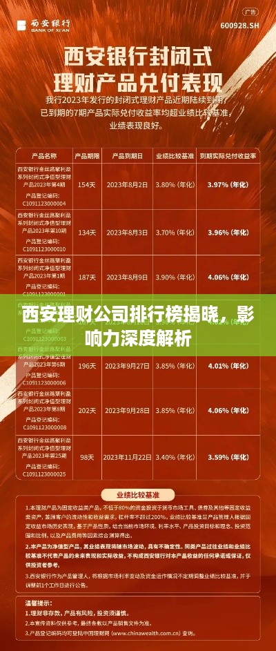 衣不完采 第3页