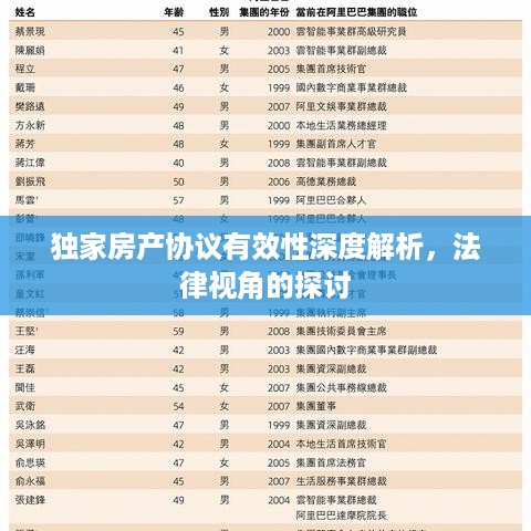 法不阿贵 第2页