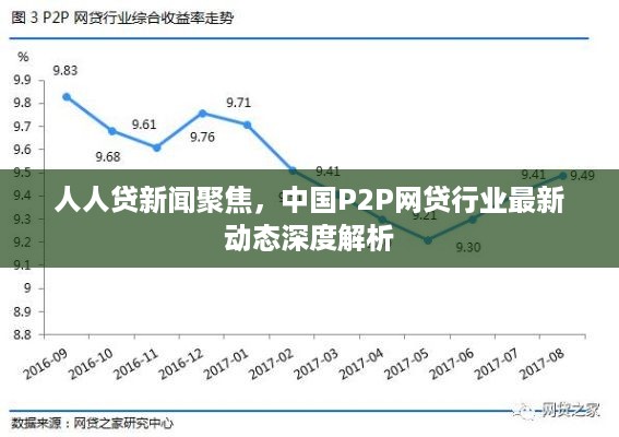 天罗地网 第2页