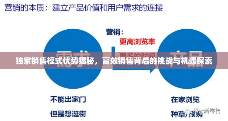 无拘无束 第2页