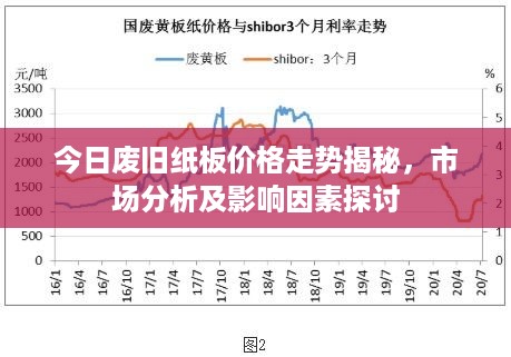 耳目闭塞