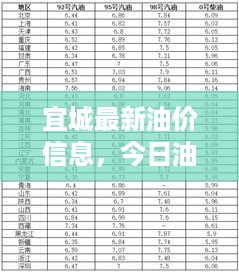 物以希为贵 第2页