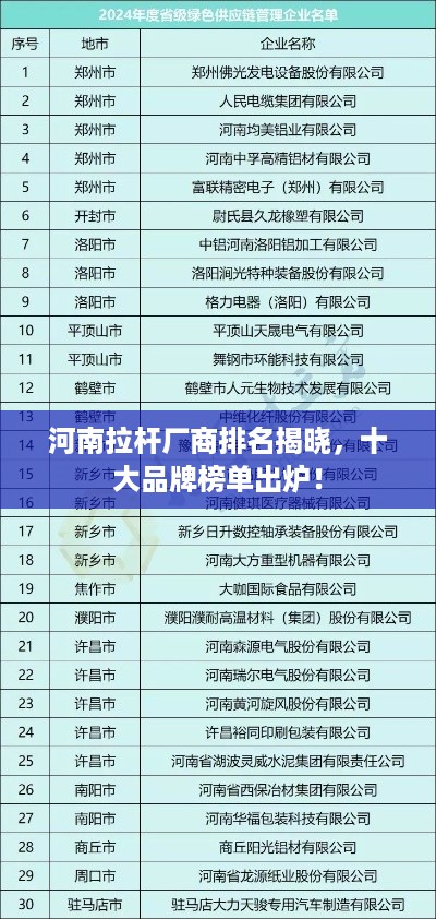 就此而别 第2页