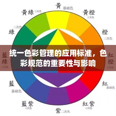 移罇就教 第2页